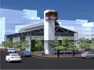 Why You Should Buy Vacant Land in Johannesburg Why You Should Buy Vacant Land in Johannesburg